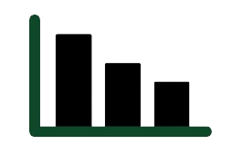 stats
